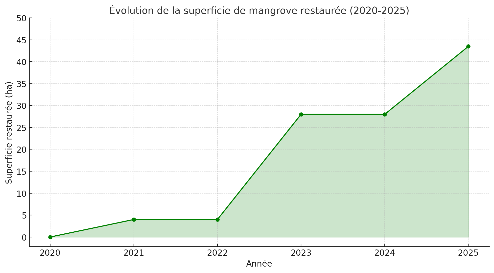 D18ABB93-5E9E-438C-A947-80866D8BCC05